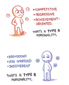 which describes a person with a type b personality?